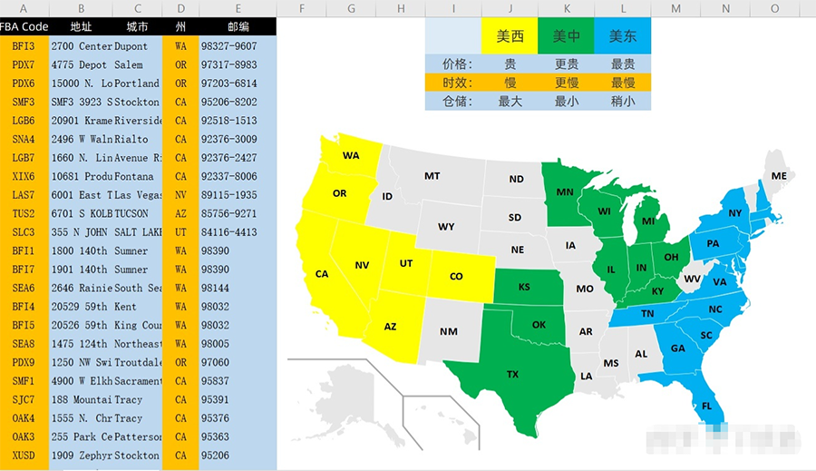美國亞馬遜fba倉庫分別標(biāo)識